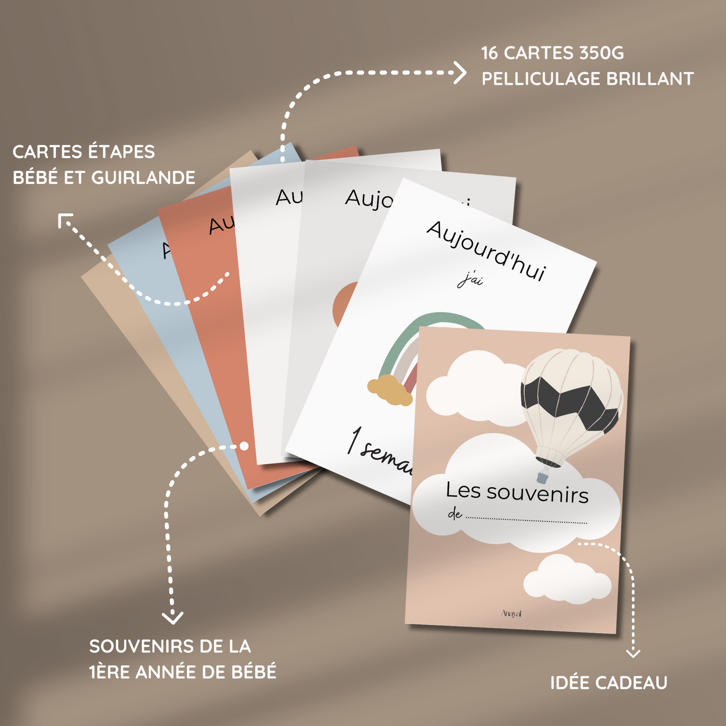 Cartes étapes bébé réutilisables en guirlande décorative